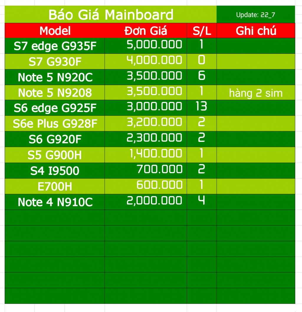 Mẹo chọn mua mainboard phù hợp nhất cho máy tính của bạn