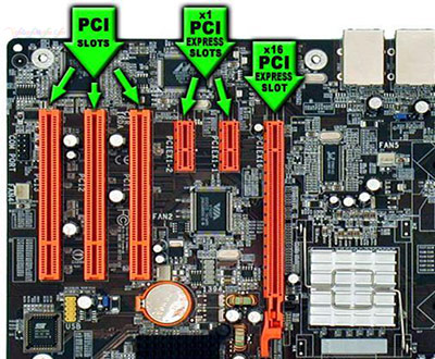 Mẹo chọn mua mainboard phù hợp nhất cho máy tính của bạn